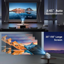 Charger l&#39;image dans la galerie, Projecteur
